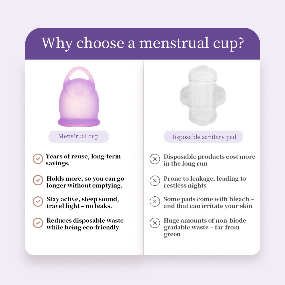 의료용 실리콘 생리컵 소형 대형 사이즈 재사용 가능 부 - Menstrual Cup Silicone 리뷰 및 가격